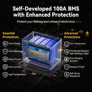 Batterie lithium à décharge profonde Power Queen 12 V 100 Ah Groupe 24