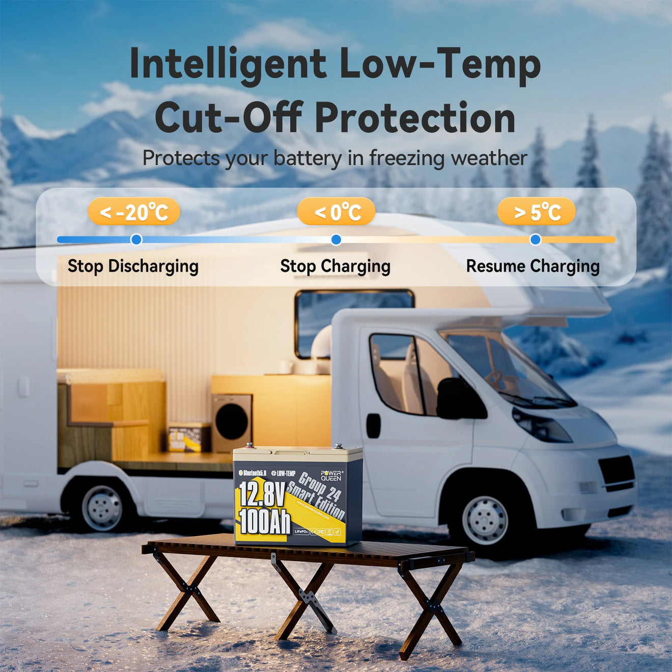 Batterie lithium à décharge profonde Power Queen 12 V 100 Ah Groupe 24