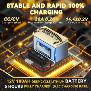 Power-Queen-12V-100AH-Lithium-LiFePO4-Battery-5-hours-fully-charged-by-20A-LiFePO4-Battery-charger