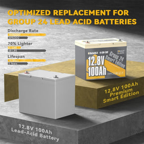 Power-Queen-12V-100Ah-Group-24-Smart-LiFePO4-Battery-compared-with-lead-acid-battery-more-lighter-longer-life-span-higher-discharge-rate