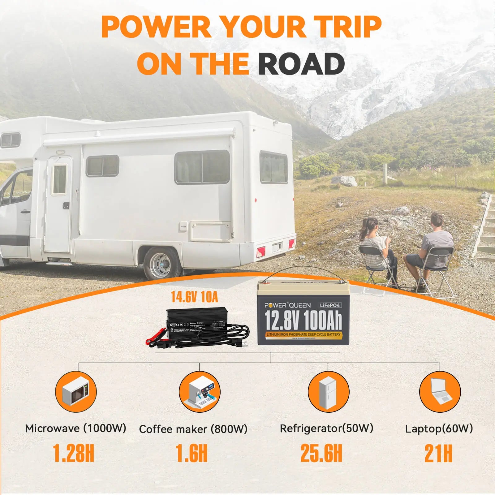  Power-Queen-12V-100Ah-LiFePO4-Battery-Canada-Deep-cycle-Rv-Battery
