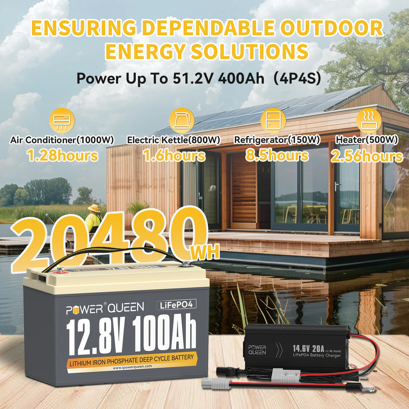 Power-Queen-12V-100Ah-Lithium-ion-LiFePO4-Battery-power-up-to-51V-400Ah-by-4p4s