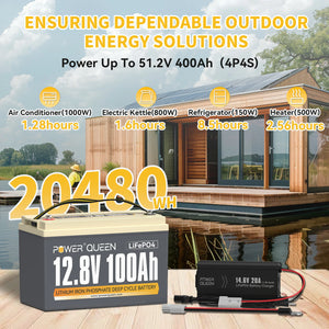 Power-Queen-12V-100Ah-Lithium-ion-LiFePO4-Battery-power-up-to-51V-400Ah-by-4p4s