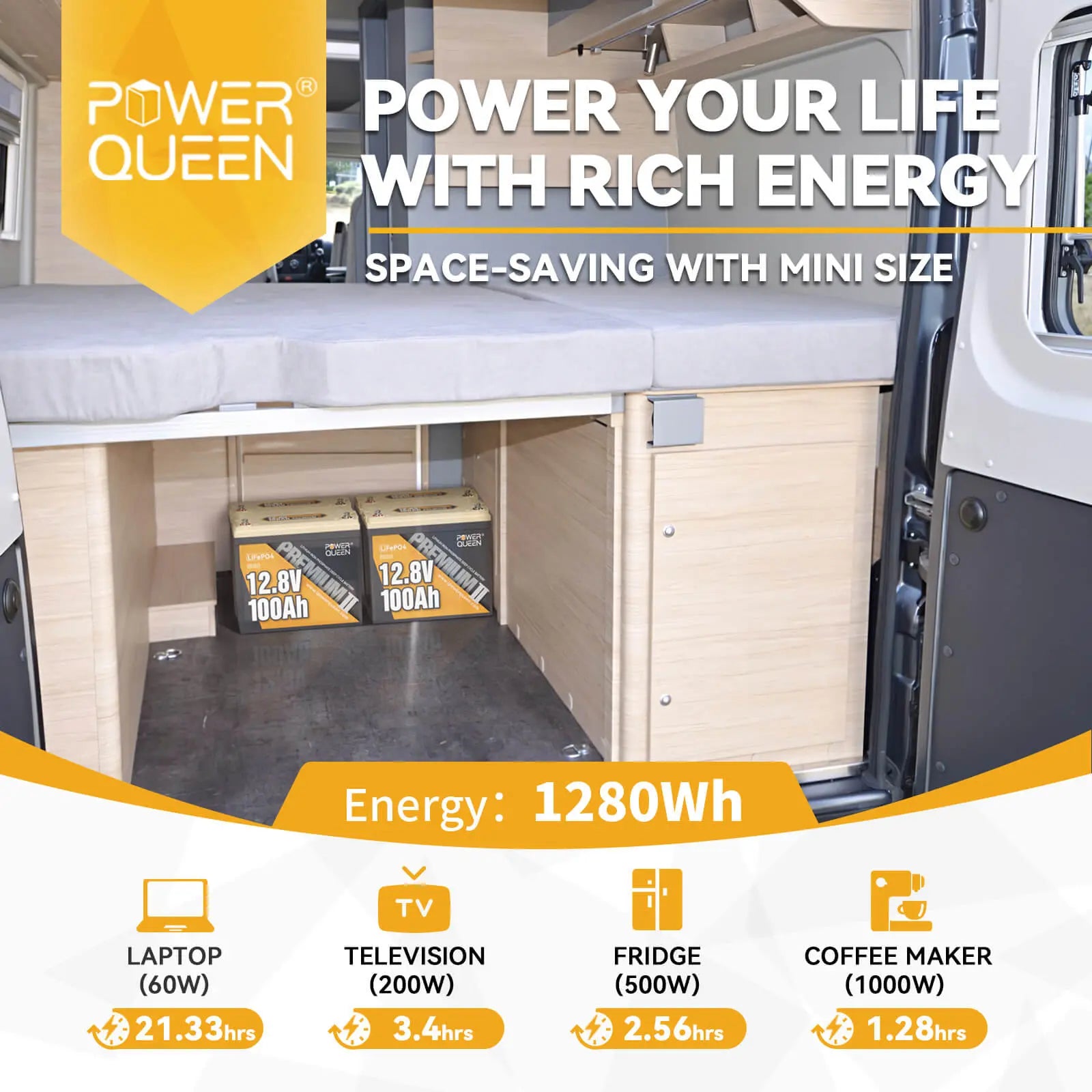 Power-Queen-12V-100Ah-Mini-LiFePO4-Battery-with-20A-LiFePO4-Battery-Charger-suitable-for-rv-camper