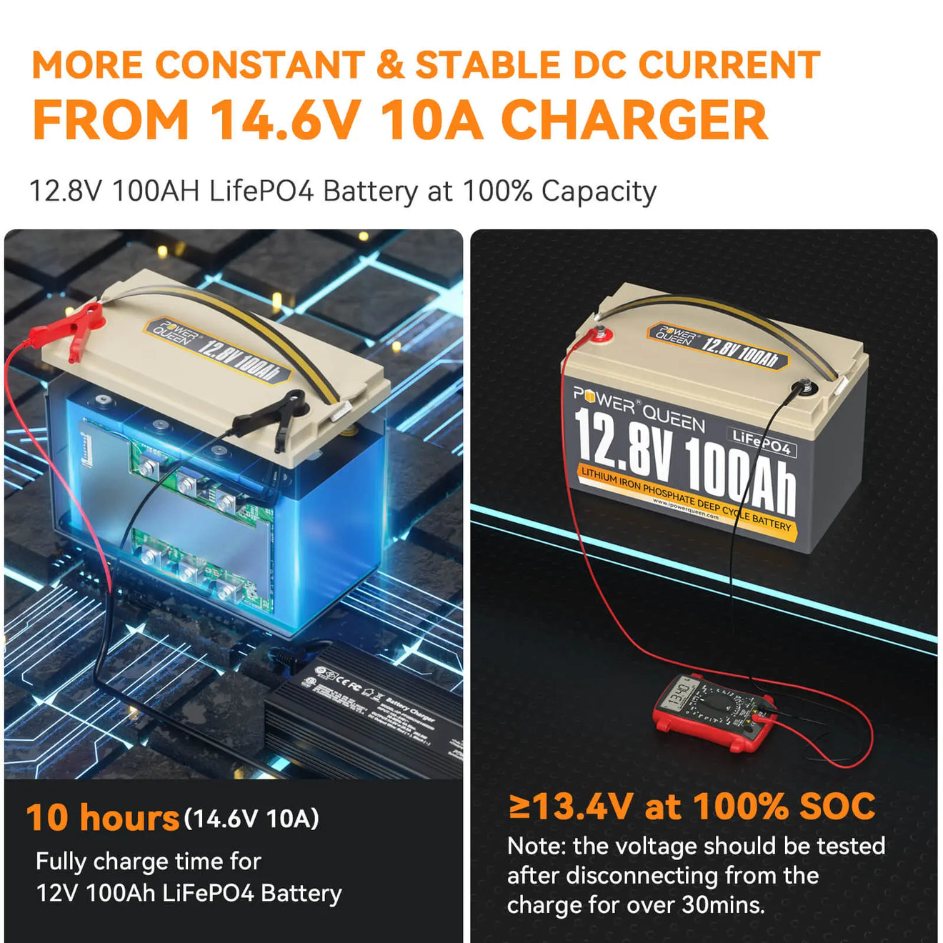  Power-Queen-12V-100Ah-lithium-ion-battery-and-12V-10A-LiFePO4-Battery-charger