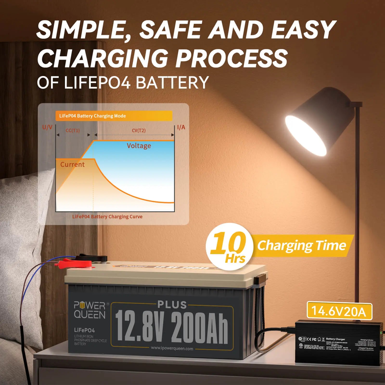     Power-Queen-12V-200Ah-Plus-LiFePO4-Battery-with-20A-LiFePO4-Battery-Charger-give-your-safty-guarateen