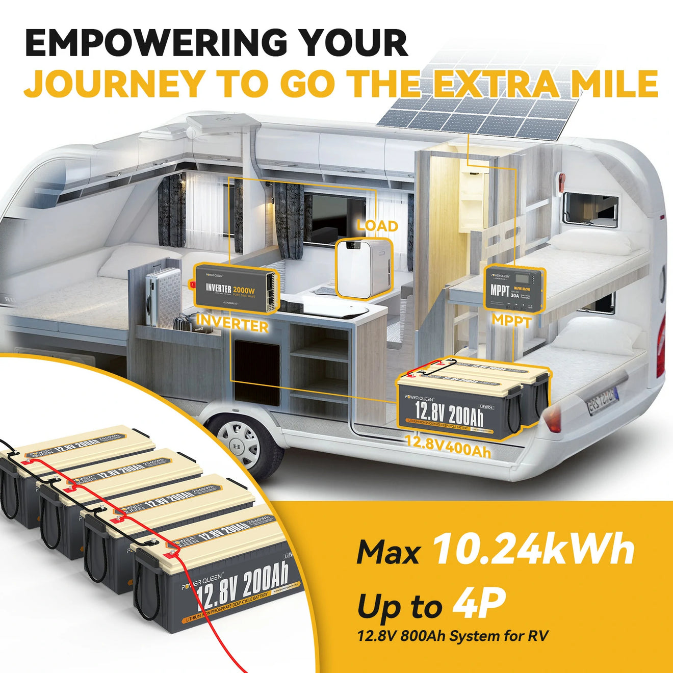Power-Queen-12V-200Ah-deep-cycle-rv-battery