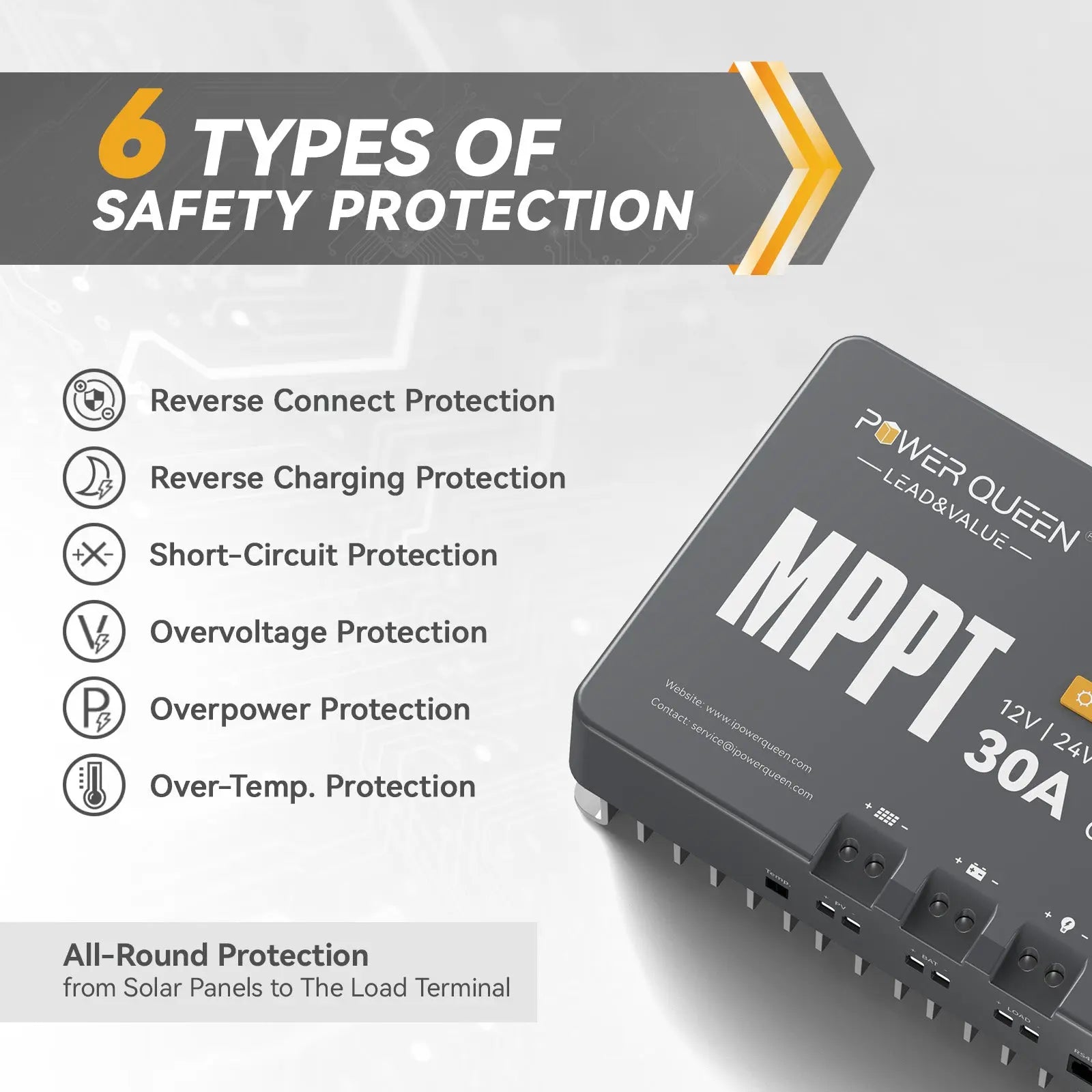 Power-Queen-12V-24V-MPPT-Charge-controller