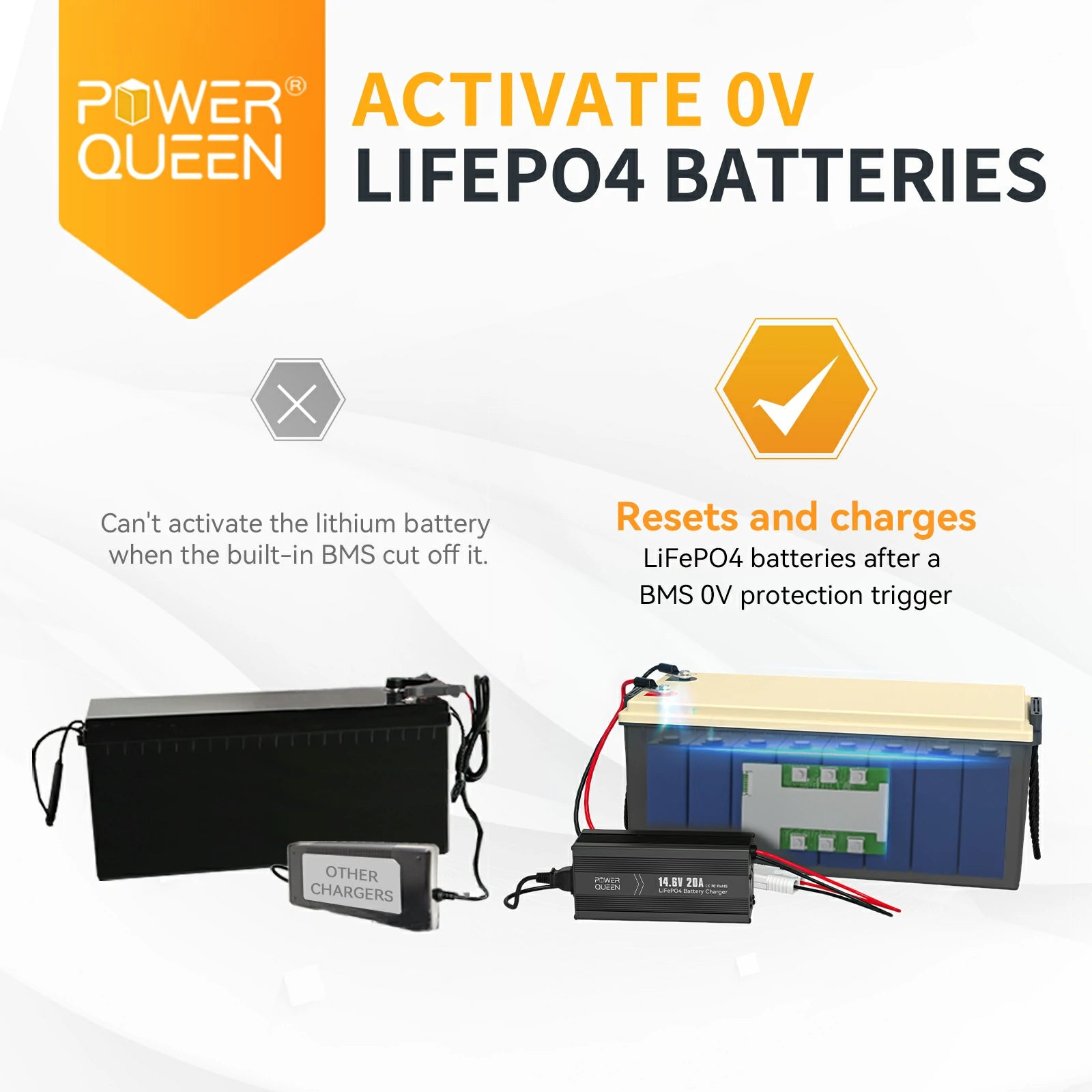 Power-Queen-12v-20A-lithium-battery-charger