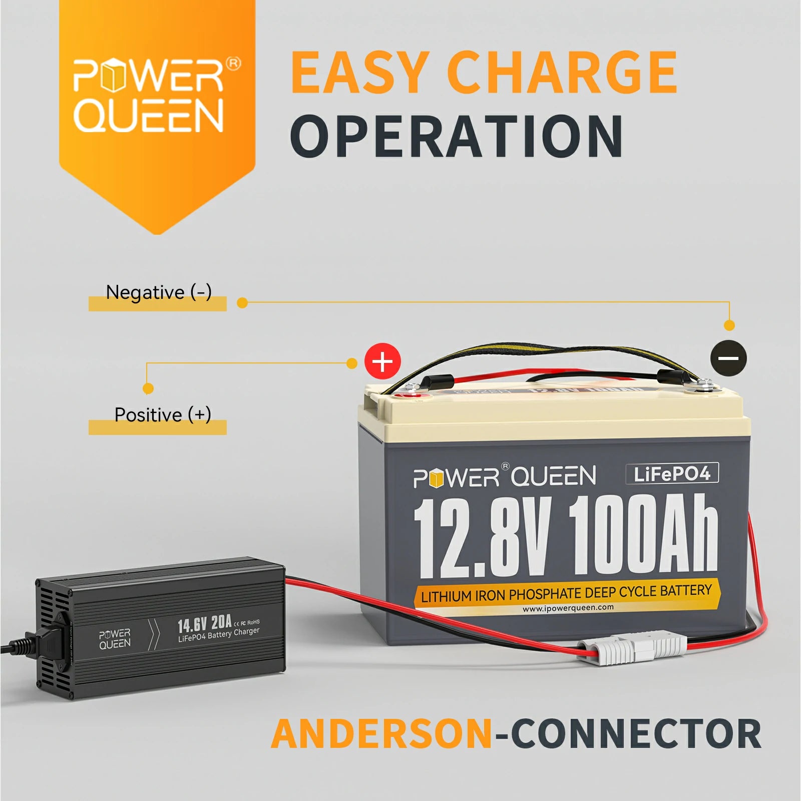 Power-Queen-14.6V-20A-charger-for-lifepo4-battery