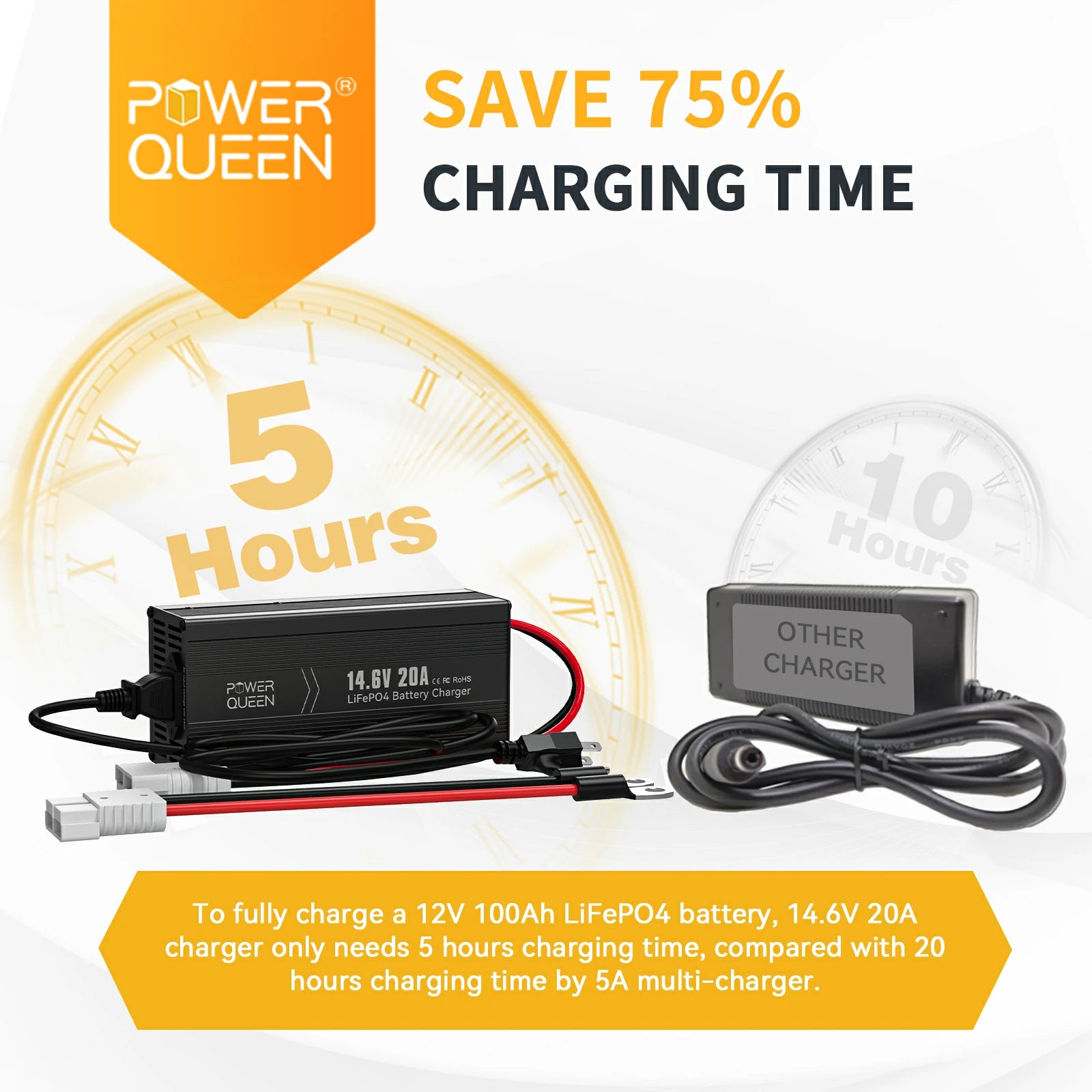 Power-Queen-14.6V-20A-lithium-ion-charger