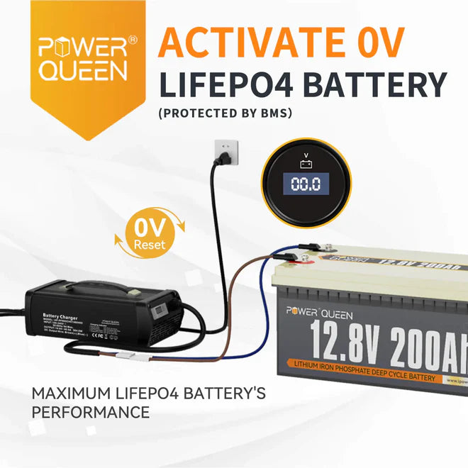 [Like New] Power Queen 14.6V 40A Portable LiFePO4 Battery Charger for 12V LiFePO4 Battery