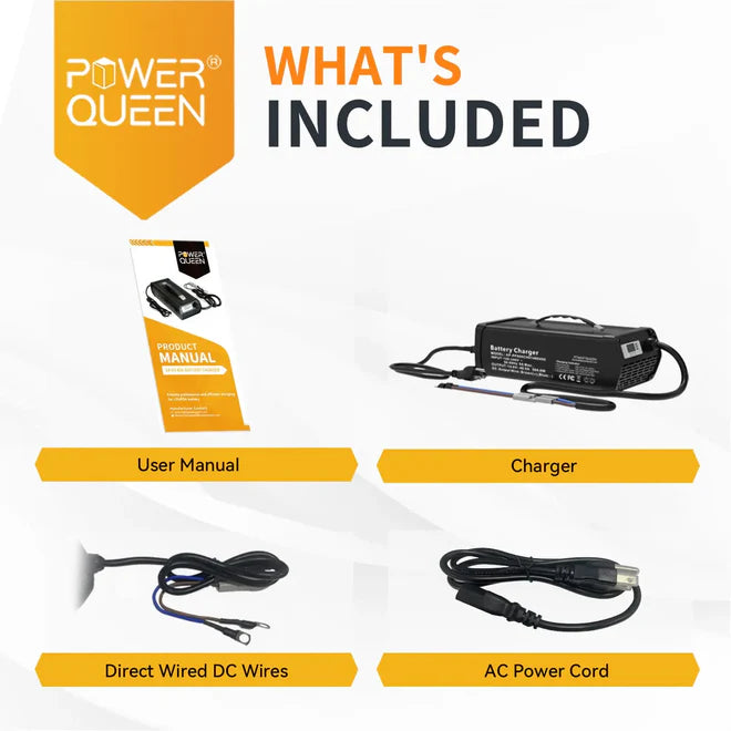 [Like New] Power Queen 14.6V 40A Portable LiFePO4 Battery Charger for 12V LiFePO4 Battery
