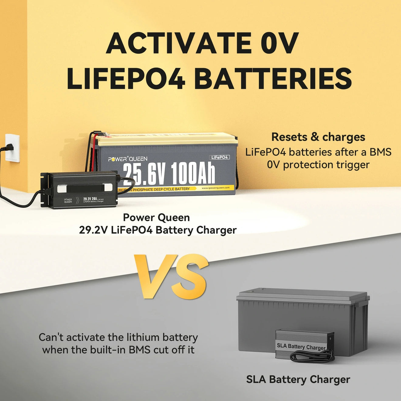 Power-Queen-24-volt-LiFePO4-Battery-charger-can-activate-0V-LiFePO4-deep-cycle-battery