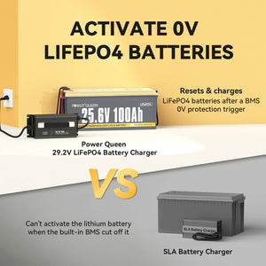 Power-Queen-24-volt-LiFePO4-Battery-charger-can-activate-0V-LiFePO4-deep-cycle-battery
