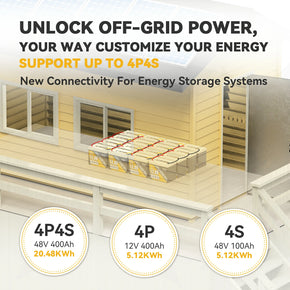 Power-Queen-Group-24-Battery-support-4p4s