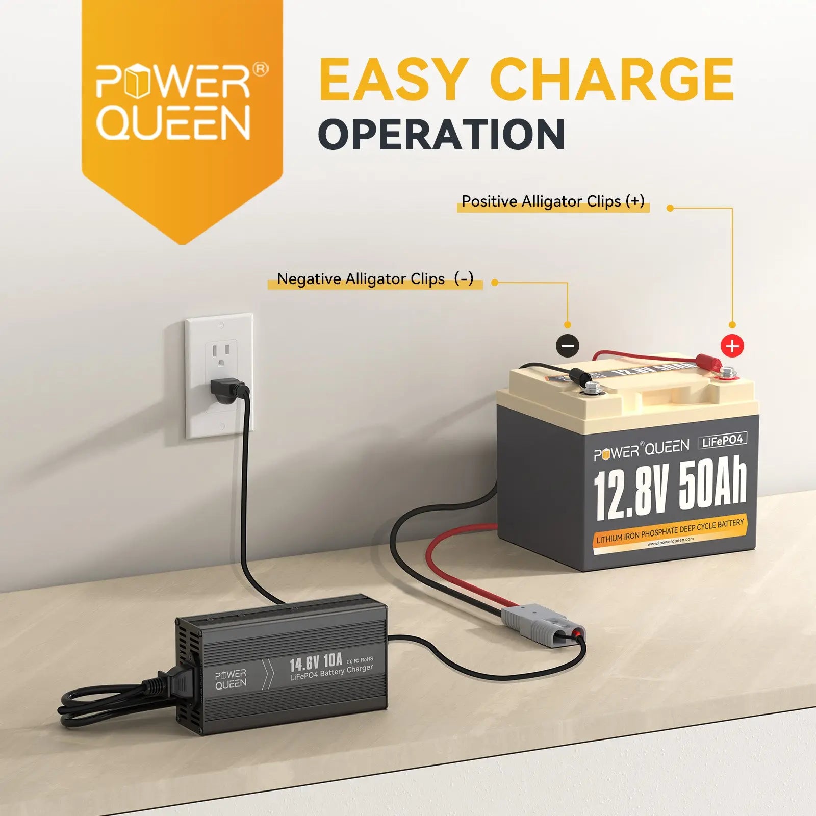 Power-Queen-battery-charger-for-lithium-ion-battery