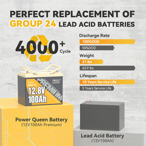 Power-Queen-group-24-battery-compare-with-lead-acid-battery