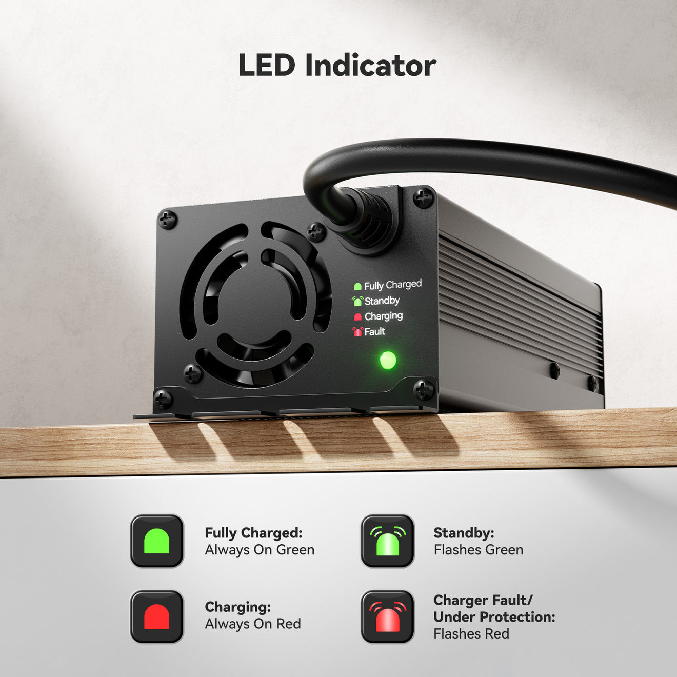 LED indicator for Power Queen 29.2V 20A lithium battery charger – charging, standby, fully charged status