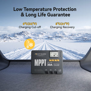 MPPT solar charge controller for 12V/24V systems in cold Canadian climates
