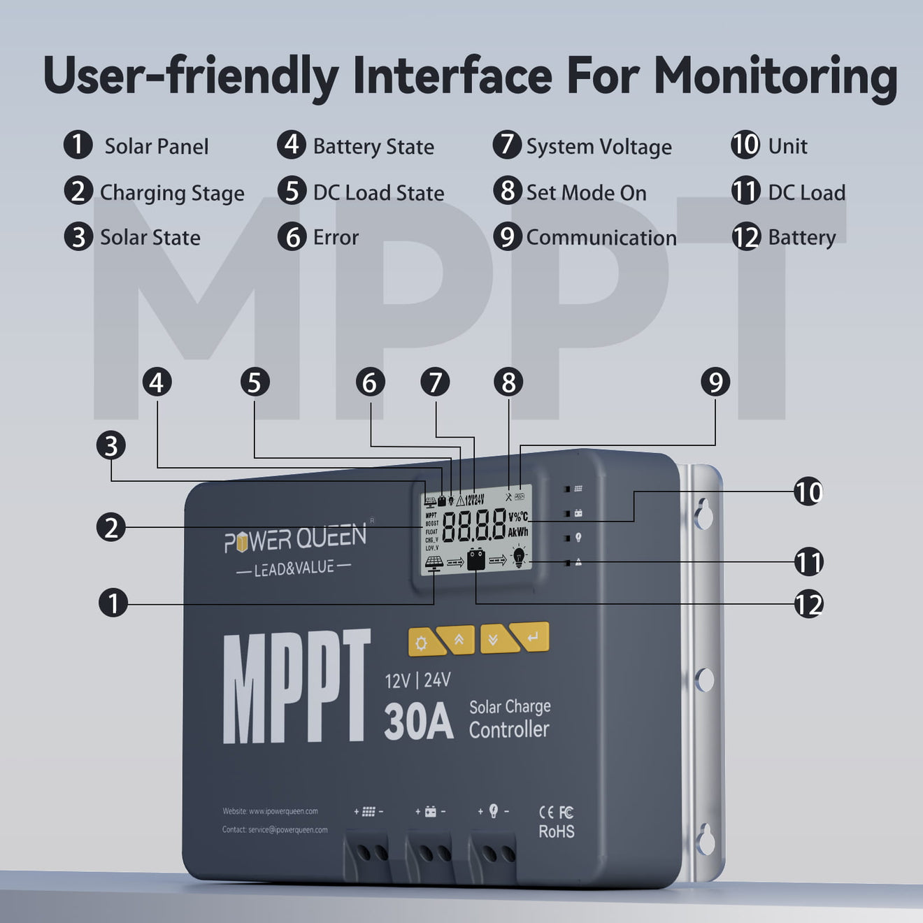 PowerQueen 30A solar controller with battery monitor and MPPT technology