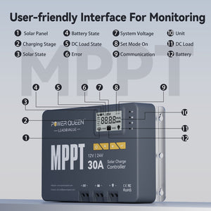 PowerQueen 30A solar controller with battery monitor and MPPT technology
