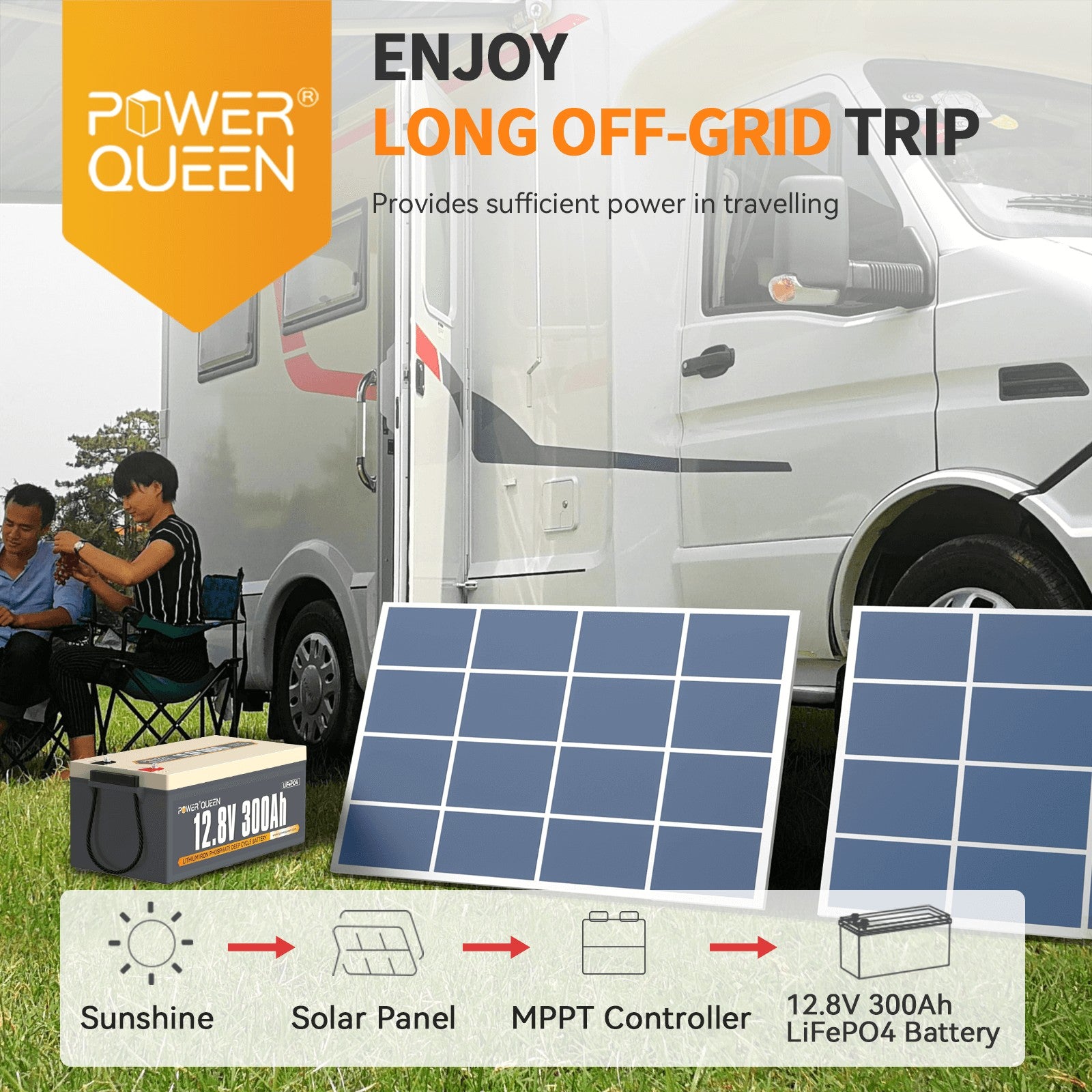 [From C$1130.49]Power Queen 12V 300Ah LiFePO4 Battery