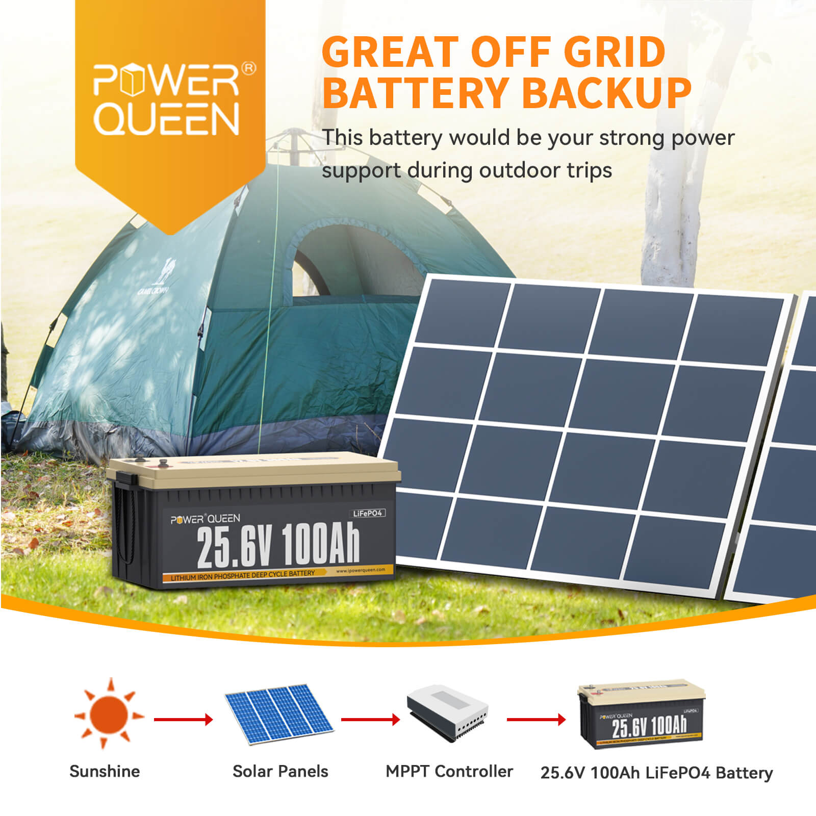 Power Queen 25.6V 100Ah LiFePO4 Battery